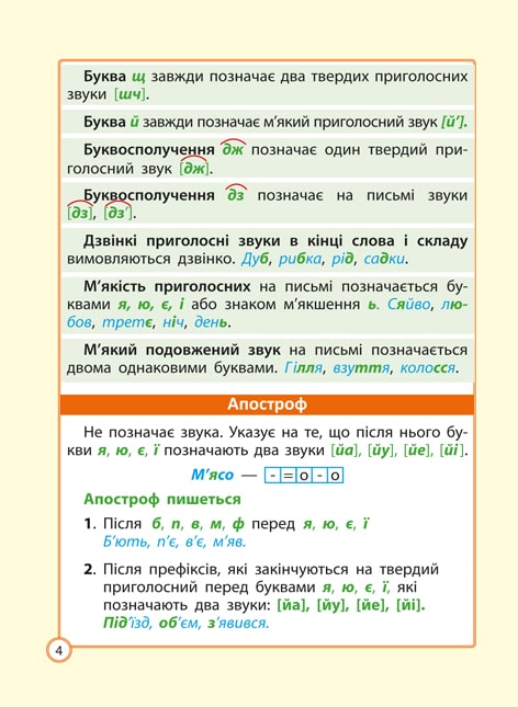 Українська мова в початковій школі