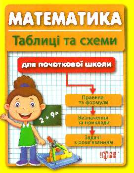 Таблиці та схеми для початкової школи Математика (Схвалено МОНУ)